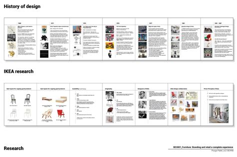 Desk organiser, Toy cart and Laundry unit | CEPT - Portfolio