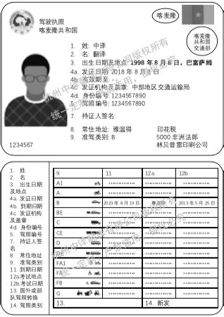 喀麦隆共和国驾照翻译模板「杭州中译翻译公司」