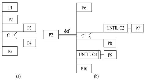 Matplot Pad 的图像结果