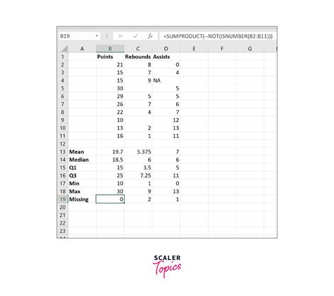 Image result for Exploratory Data Analysis Excel