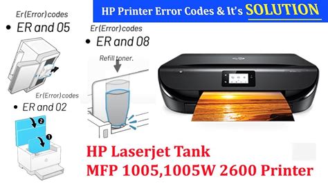 HP Printer 5050 Code Error Fix 的图像结果