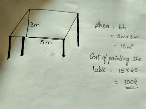 A tabletop is in the shape of a parallelogram. its base is 5m and ...