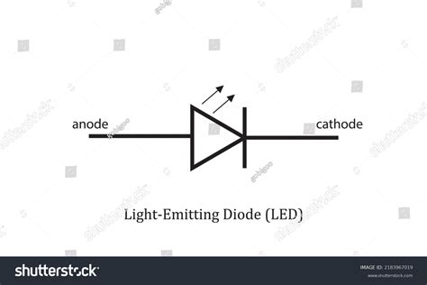 Light-Emitting Diode 的图像结果