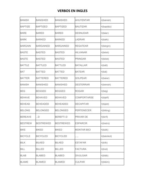 Verbos en ingles | DOCX