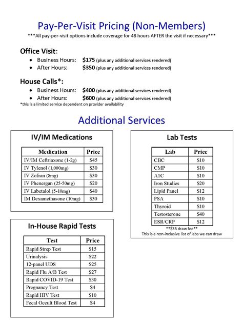Pricing & Options - Cowboy Concierge Medicine