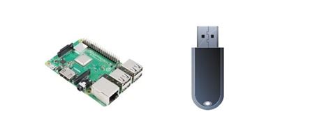 Image result for Raspberry Pi 3 Model B Boot USB