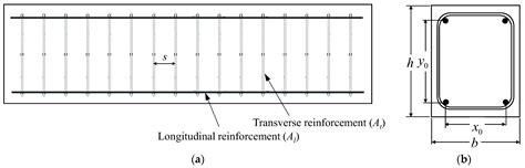 Torsional Strength of Recycled Coarse Aggregate Reinforced Concrete Beams