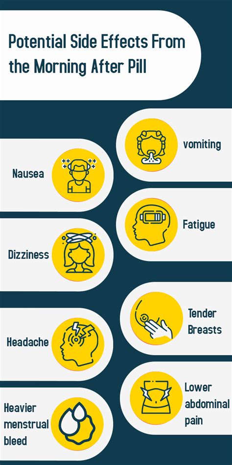 Image result for Withdrawal Method Fail