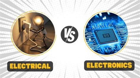 Image result for Java Engineer vs Electronic Engineer