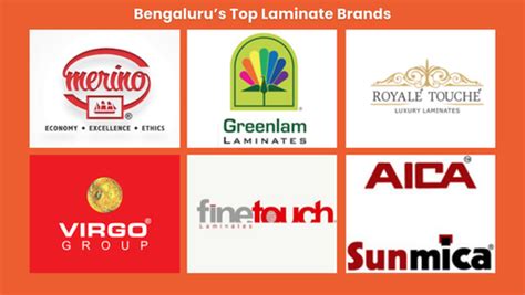Best Laminate Brands for Home Interiors in Bengaluru – Khidki Homes
