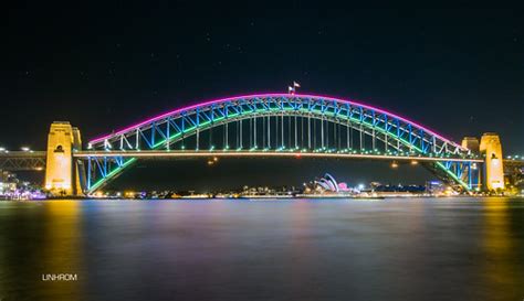 Image result for Problem Statement Examples for Students