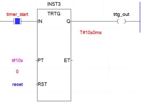 Honeywell PLC Timer Instruction Tutorials | TON | TOF | TMR | TP |TRTG