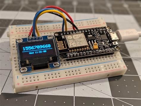 Image result for Unix Clock