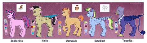 Image result for MLP Next-Gen