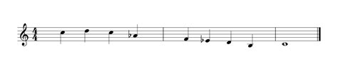 Image result for How to Read Notes in Music FA Key