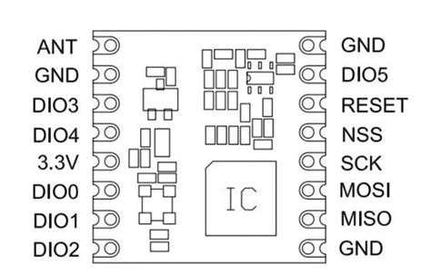 Super Low Power RF LoRa Module SX1276 868MHz - ThinkRobotics ...