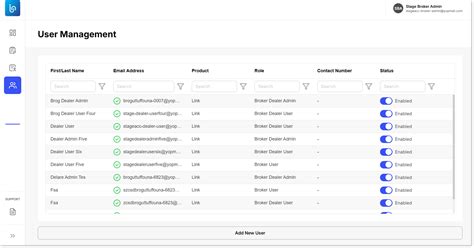 Image result for User Management Module