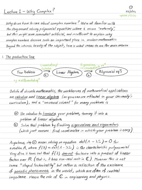 Why Complex Numbers 的图像结果