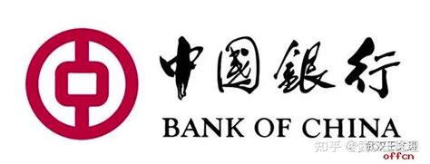 【贷款问答】 广州哪家银行房贷额度最宽松、放款最快？ - 知乎