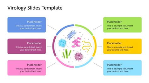 Biotechnology PPT Templates Free Download 的图像结果