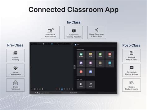 X2 Star 65 inch (1.65 m) Digital Board for Teaching - Teachmint X