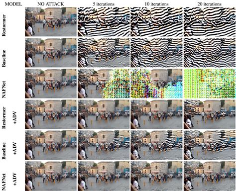 Image result for Computer Vision Gig Picture