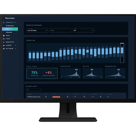 Robot Software Development 的图像结果
