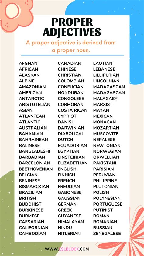 What are Proper Adjectives? - English as a Second Language
