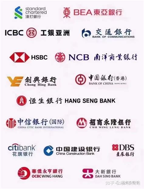 如何通过香港银行卡激活港股账户？学会受益！ - 知乎