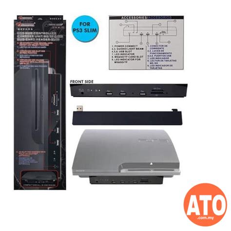 Image result for PS3 Card Reader