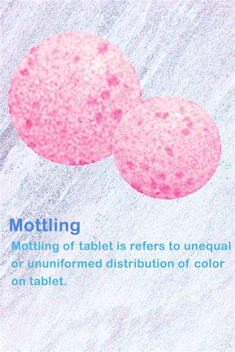 Image result for Tablet Defects