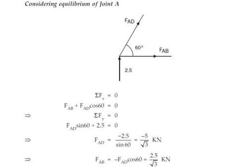 Image result for Truss Method of Section Examples