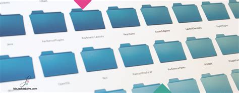 Image result for How to Organize Files On Computer