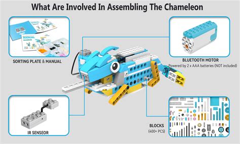 Image result for Scratch Coding Toy