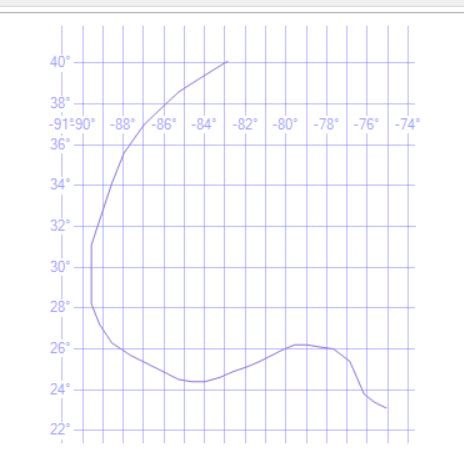 Image result for Spatial Line Map