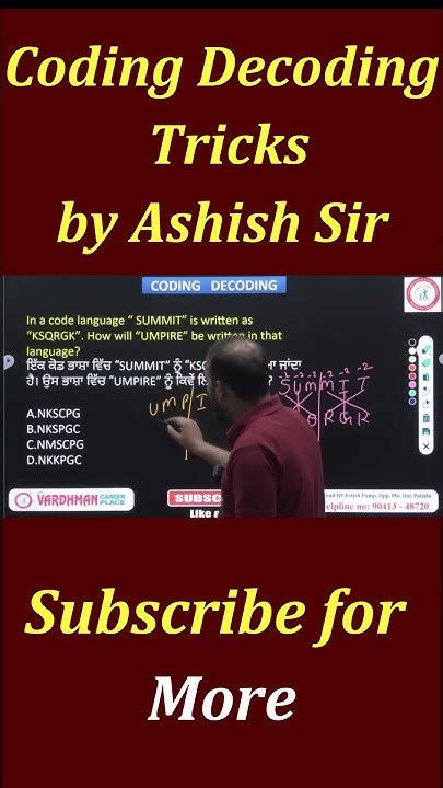 Image result for Coder Shiyar