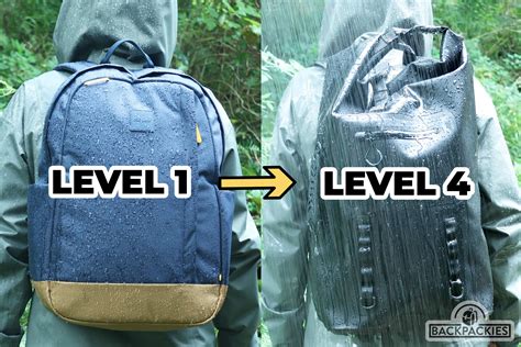 Waterproof Backpack 的图像结果