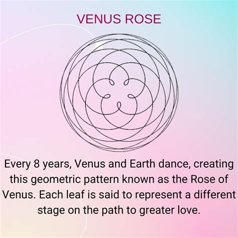 Venus Rose Symbol Meaning | Venus tattoo, Sacred geometry symbols, Sacred geometry rose - symbol for venus