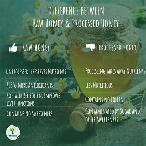 Raw, Unprocessed Wild Honey with Homegrown Herbs Infused Honey Combo ...