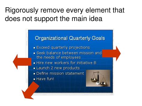 PowerPoint Overload 的图像结果