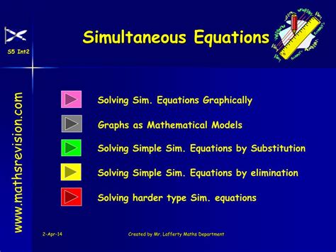 Image result for Simultaneous Equations Explained