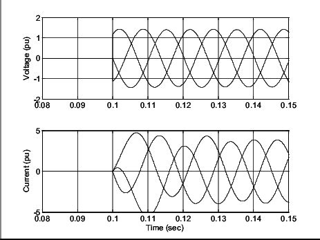 Image result for Current B