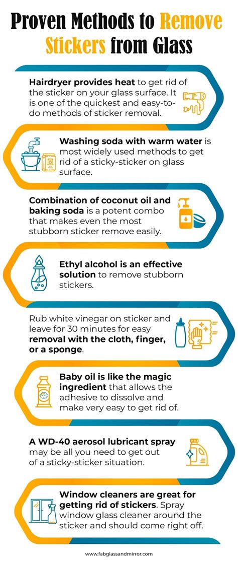 How to Remove License Sticker From Window 的图像结果