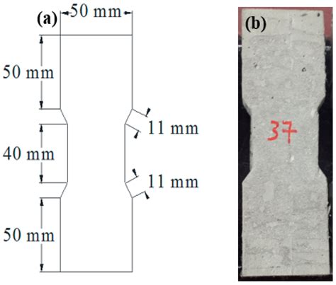 Experimental and Numerical Study of Engineered Cementitious Composite ...