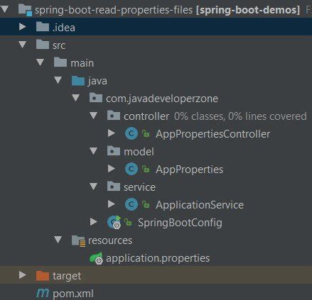 Image result for Spring Boot Configuration File Example