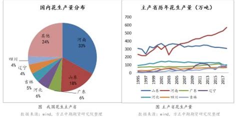 2019年北京人均可支配收入、消费性支出及城乡对比分析「图」_居民