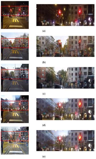 Enhanced Night-to-Day Image Conversion Using CycleGAN-Based Base-Detail ...