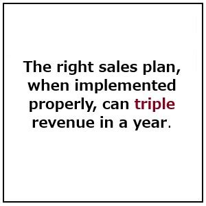 Predictable Revenue: Turn Your Business Into a Sales Machine with the ...