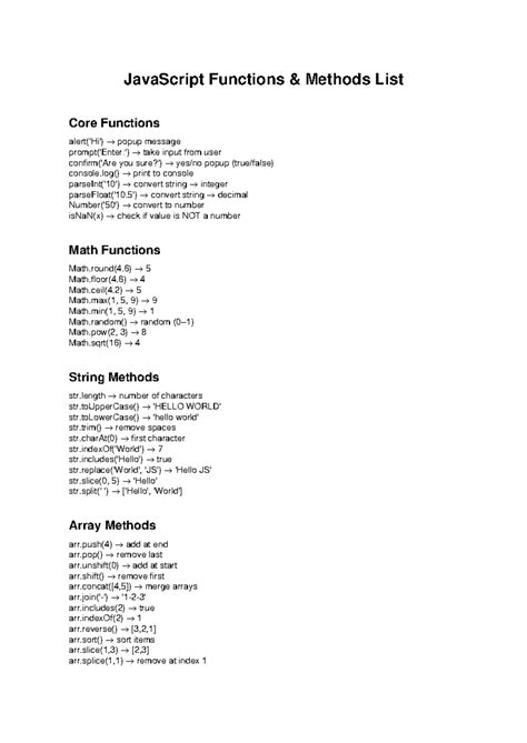 JavaScript Functions & Methods Overview: Core Techniques - Studocu