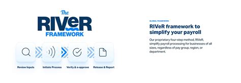 Darwinbox launches Next-Generation Payroll upgrade: Enabling 100 per ...